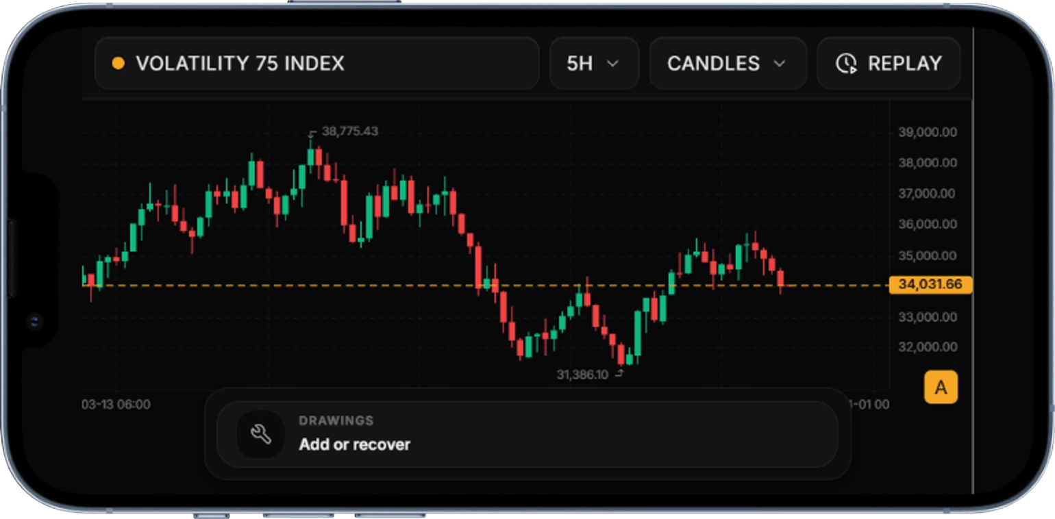 LYTICK phone workspace in landscape mode showing replay and drawing recovery